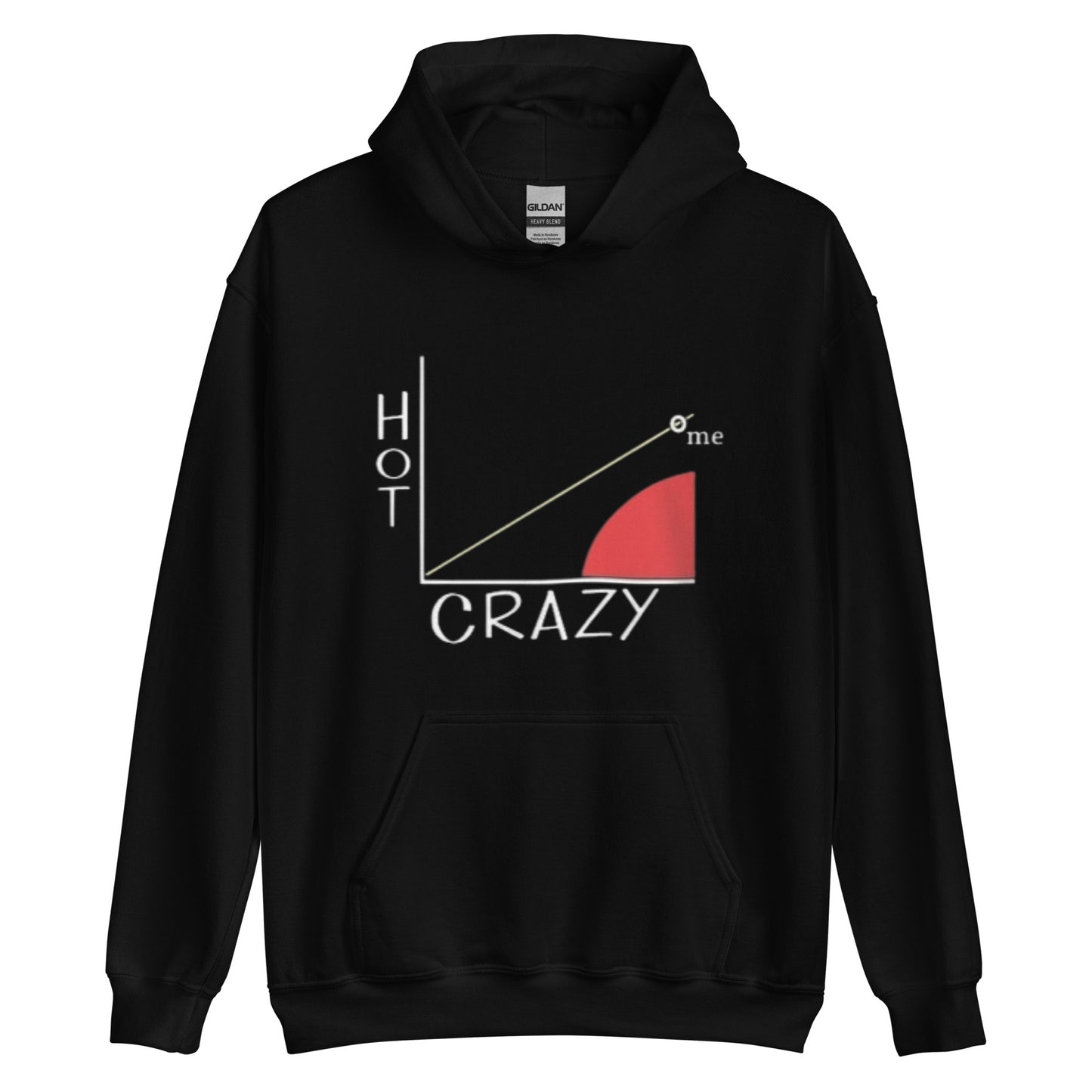 Hot Crazy Scale Unisex Hoodie